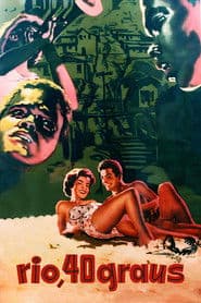 Rio, 100 Degrees F°