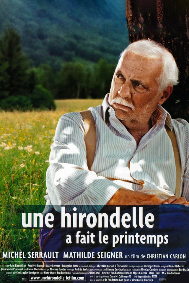 Une hirondelle a fait le printemps